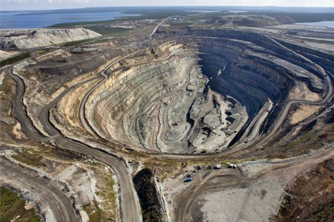 Mining